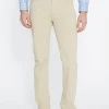 Parker 5-Pocket Straight Pants In Stretch Cotton Sateen