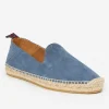 Rafe Suede Espadrilles